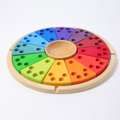 GRIMM'S NAGY ÉVKÖR