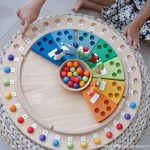 GRIMM'S NAGY ÉVKÖR