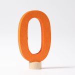 GRIMM'S GYŰRŰFIGURA, 0-ÁS SZÁM