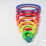 GRIMM'S KONCENTRIKUS KÖRÖK ÉS GYŰRŰK, 2025