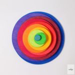 GRIMM'S KONCENTRIKUS KÖRÖK ÉS GYŰRŰK, 2025