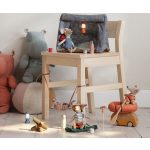 MAILEG TERMOSZ ÉS BÖGRÉK, MENTA