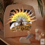 Egy kis tipp: Az átlátszó anyag alatt belül, a tizenkét fénysugáron tizenkét újévi jókívánságot hagyhatsz .