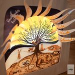 Egy kis tipp: Az átlátszó anyag alatt belül, a tizenkét fénysugáron tizenkét újévi jókívánságot hagyhatsz .